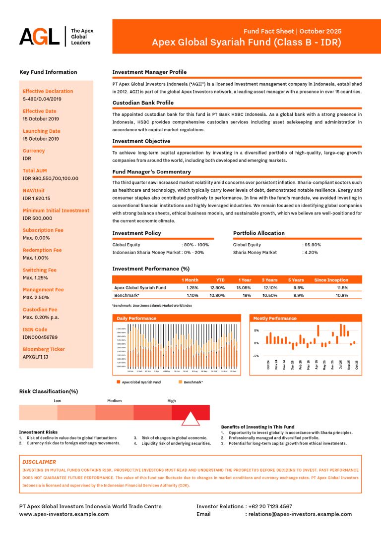fund fact sheet design